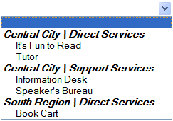 Assignment list in hierarchical format