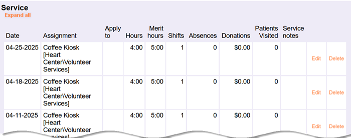 Service Dates