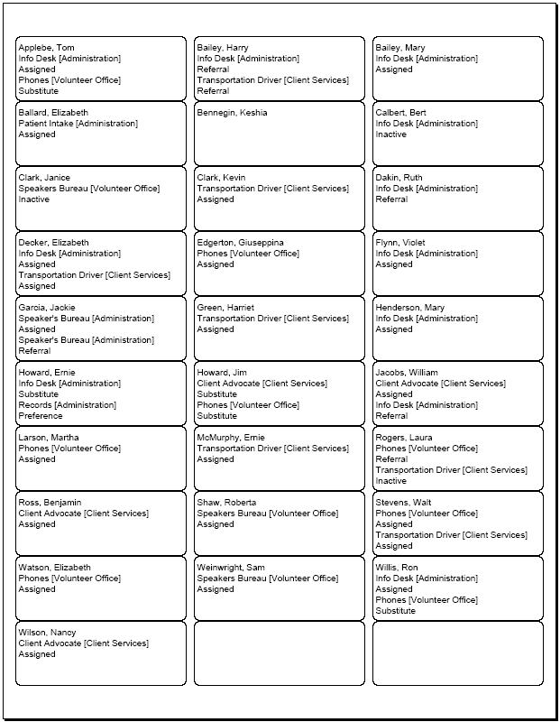 Example of a Labels with Assignments Stock Report