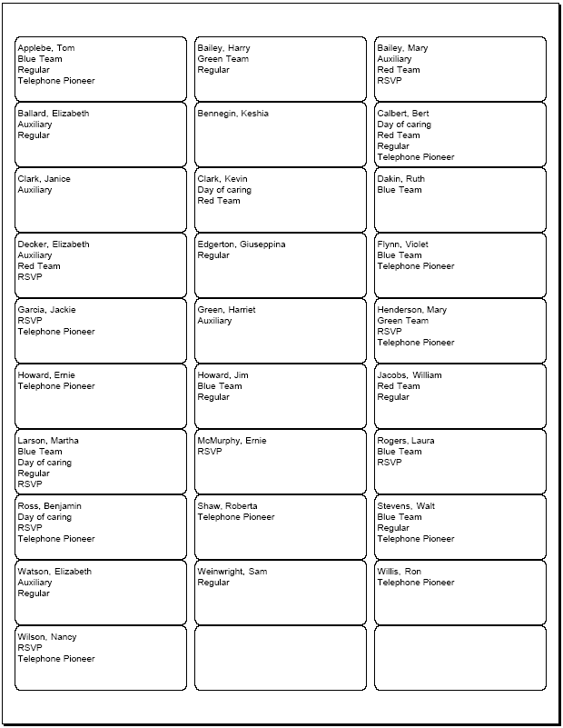 Example of Labels with Flags Stock Report