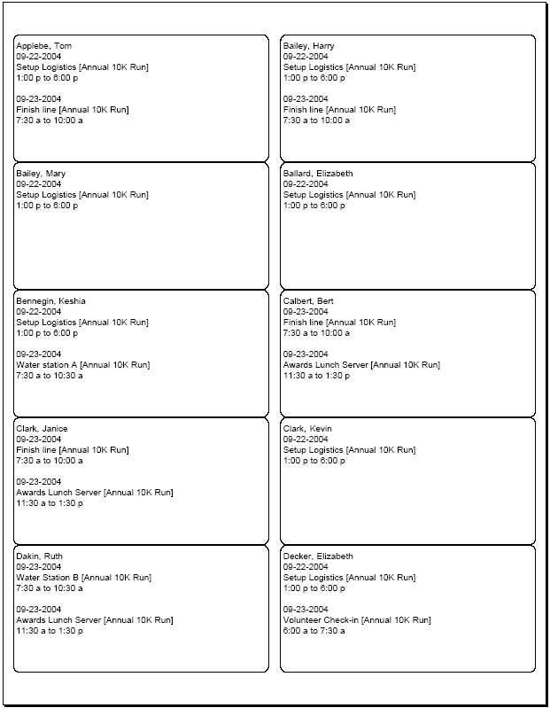 Example of Labels with Schedules Stock Report