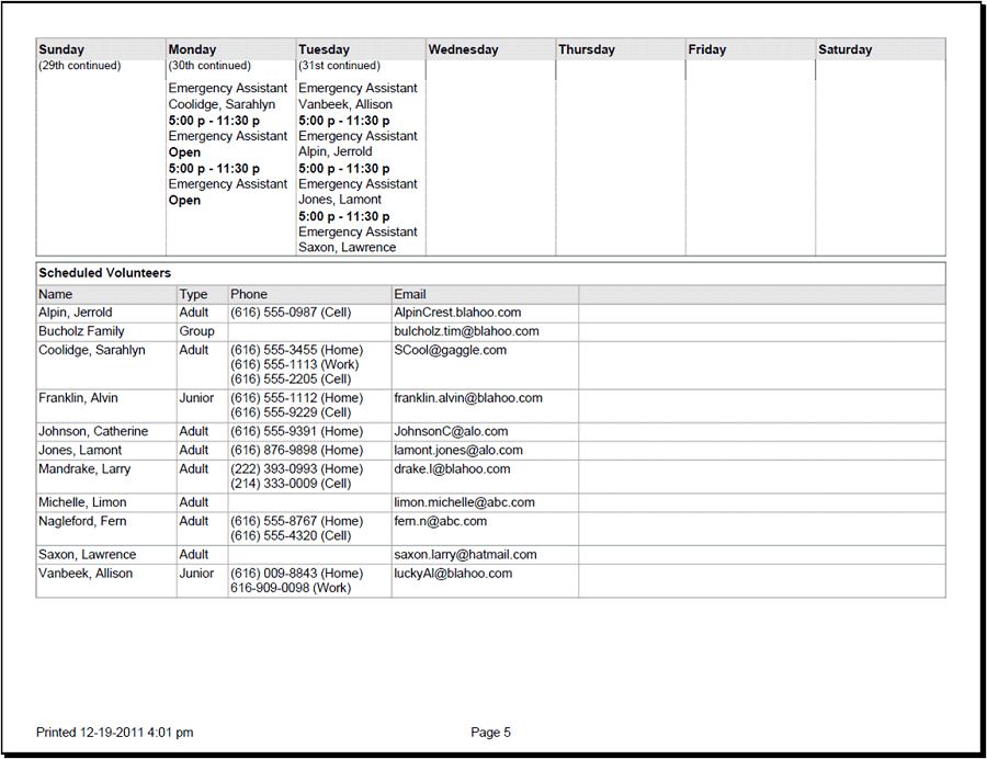 Example of Monthly Schedules by Assignment Stock Report